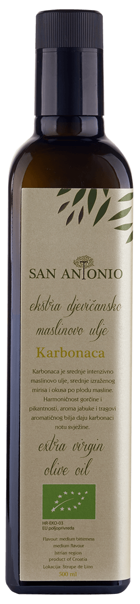 San Antonio Karbonaca