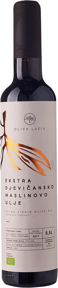 Oliva Lucia